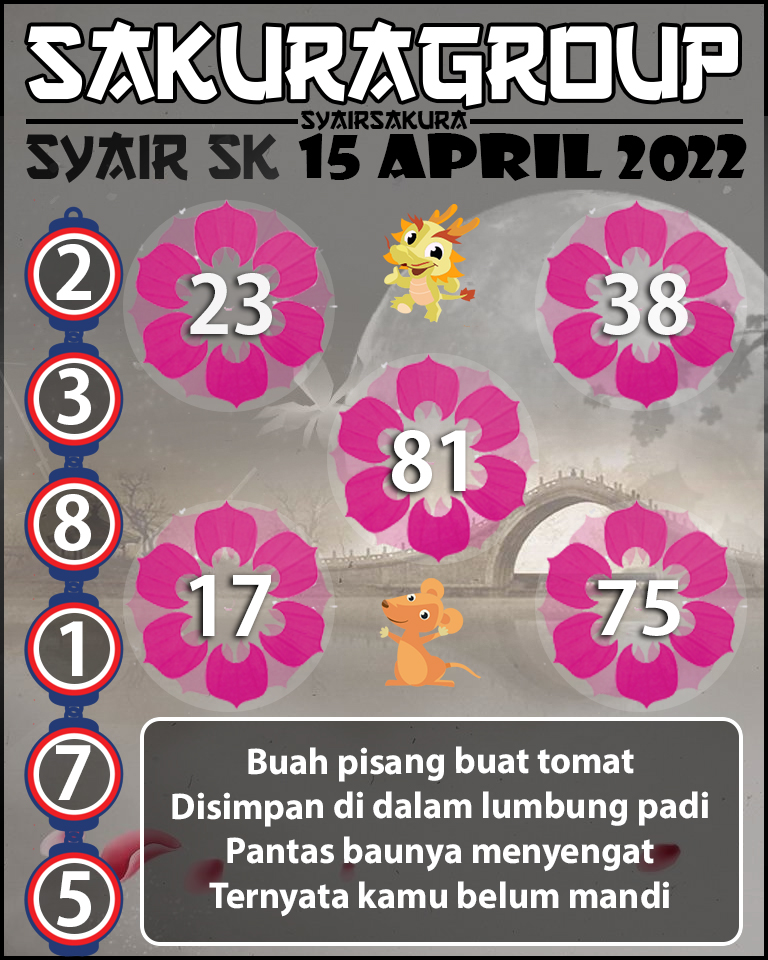 SYAIR TOGEL SLOVAKIA