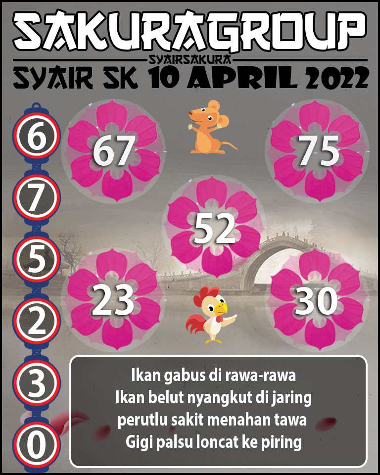 PREDIKSI SYAIR TOGEL SLOVAKIA