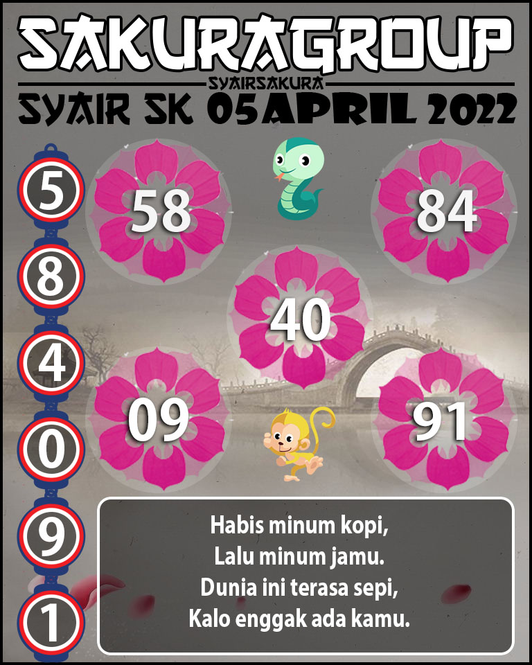 PREDIKSI SYAIR TOGEL SLOVAKIA