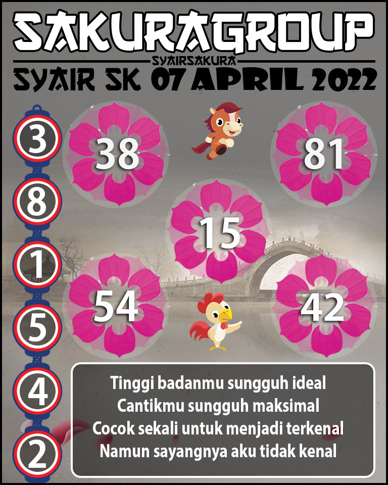 PREDIKSI SYAIR TOGEL SLOVAKIA