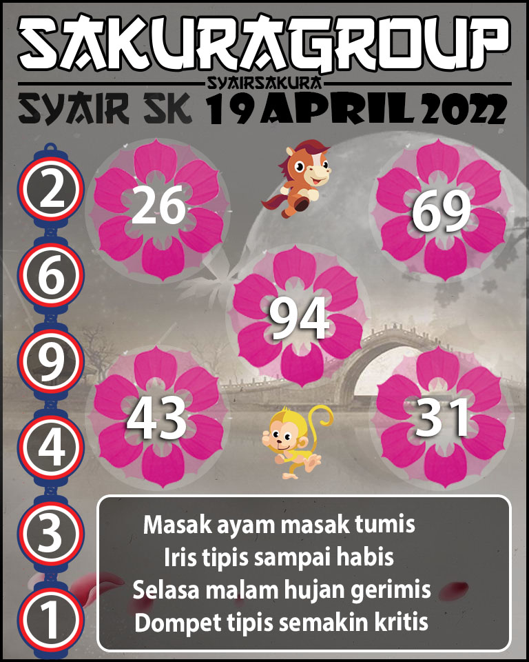 PREDIKSI SYAIR TOGEL SLOVAKIA