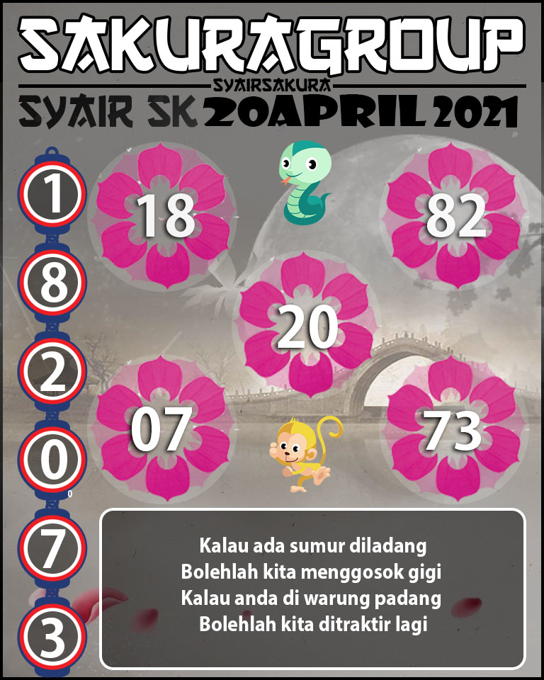 PREDIKSI SYAIR TOGEL SLOVAKIA