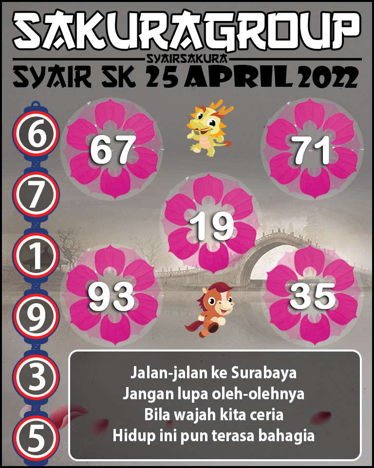 SYAIR TOGEL SLOVAKIA