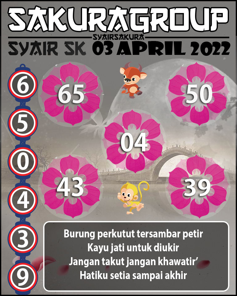 PREDIKSI SYAIR TOGEL SLOVAKIA