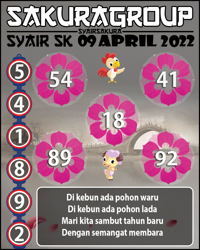 PREDIKSI SYAIR TOGEL SLOVAKIA