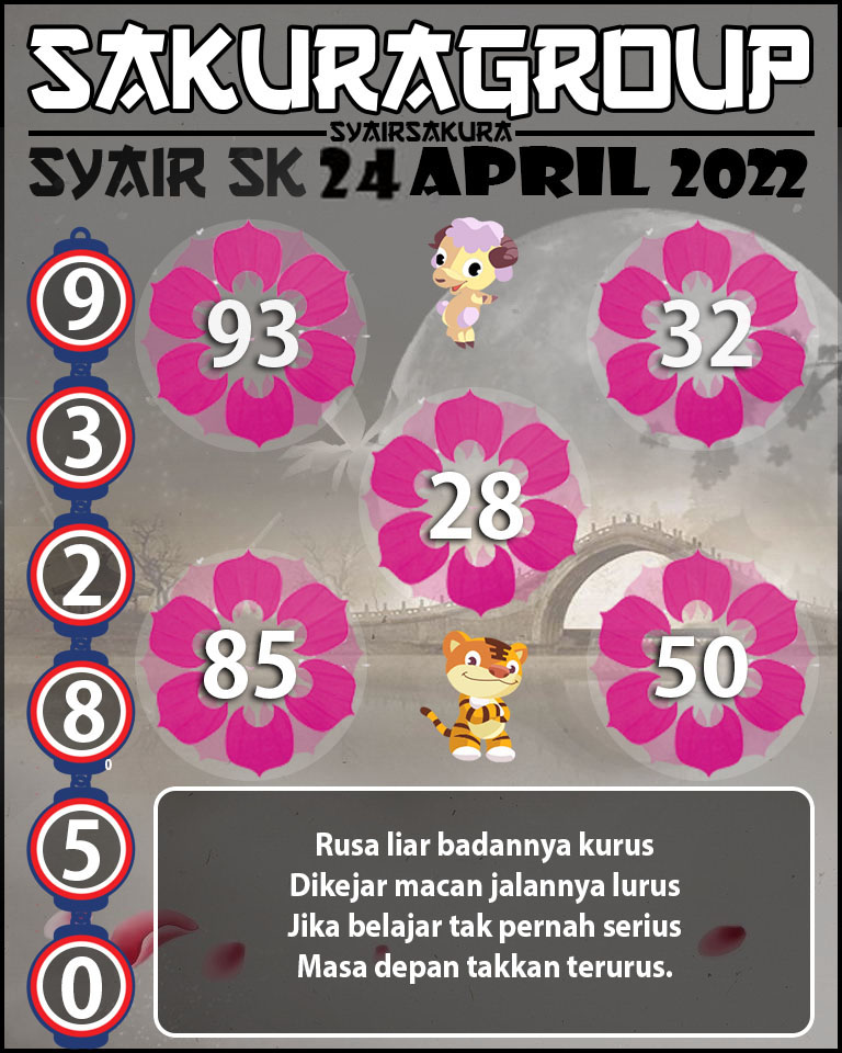 SYAIR TOGEL SLOVAKIA