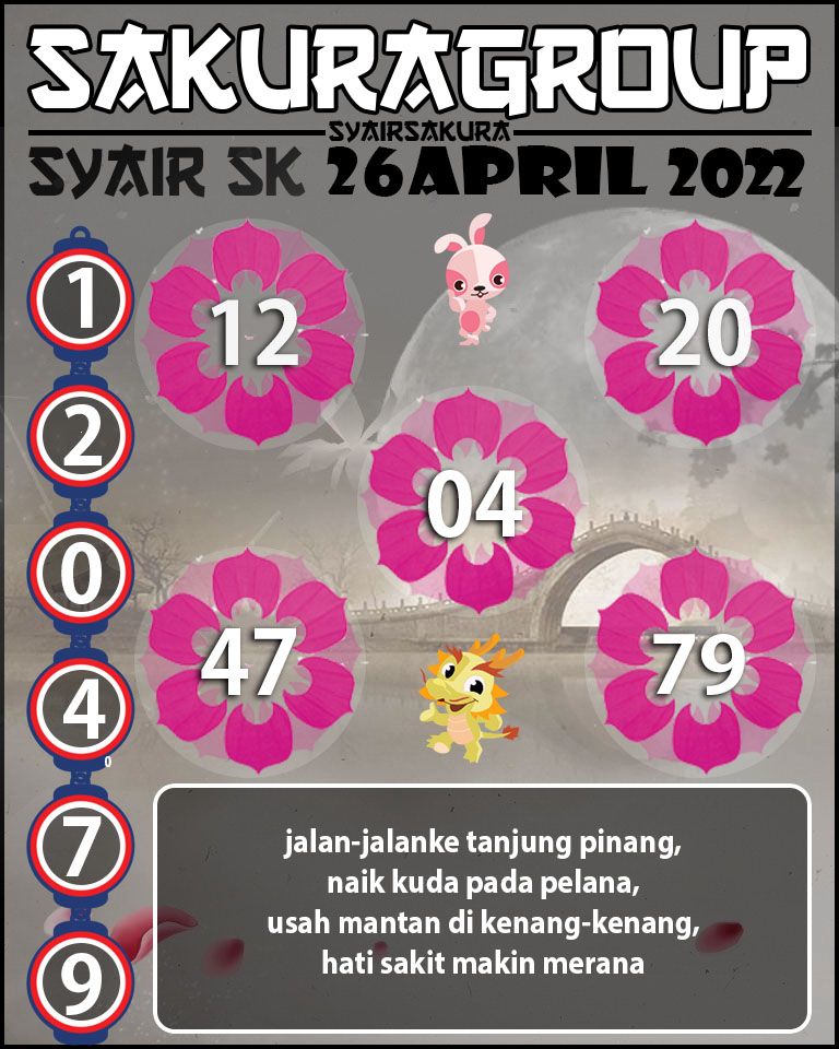 SYAIR TOGEL SLOVAKIA