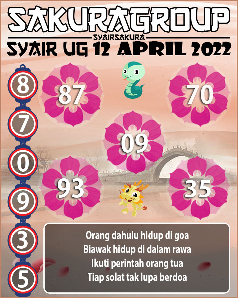 SYAIR TOGEL UGANDA