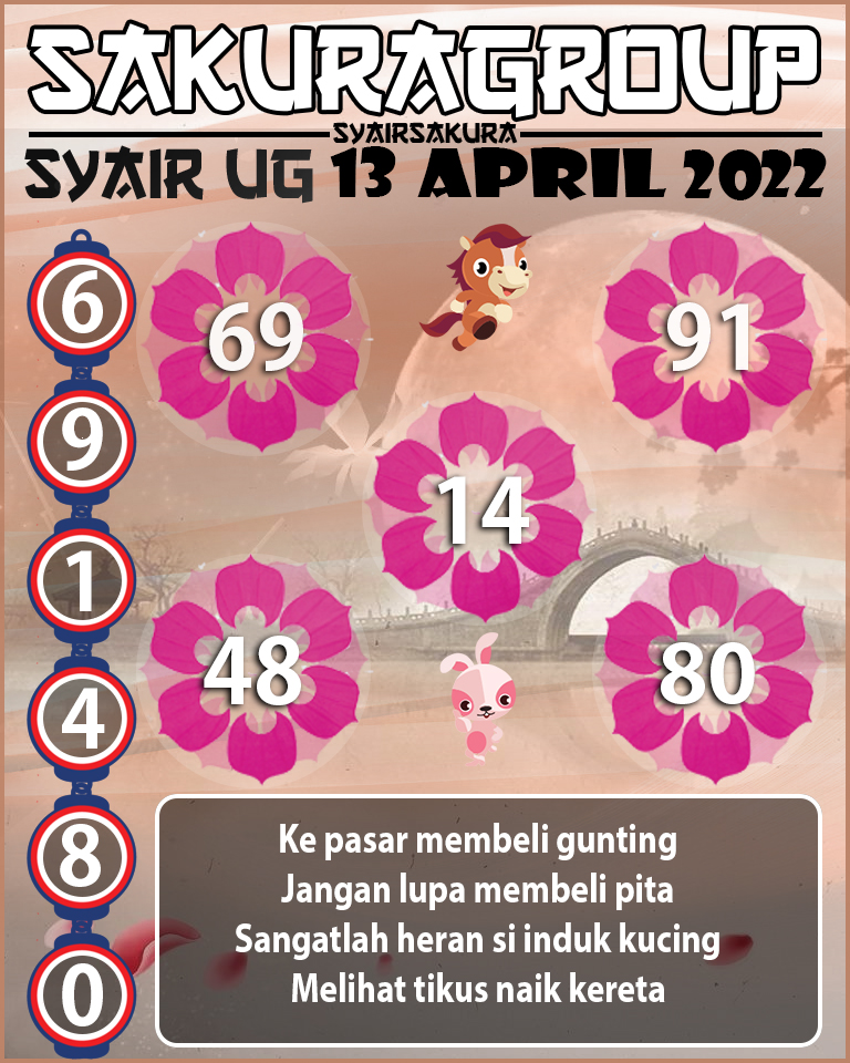 SYAIR TOGEL UGANDA