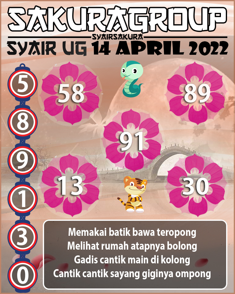 SYAIR TOGEL UGANDA