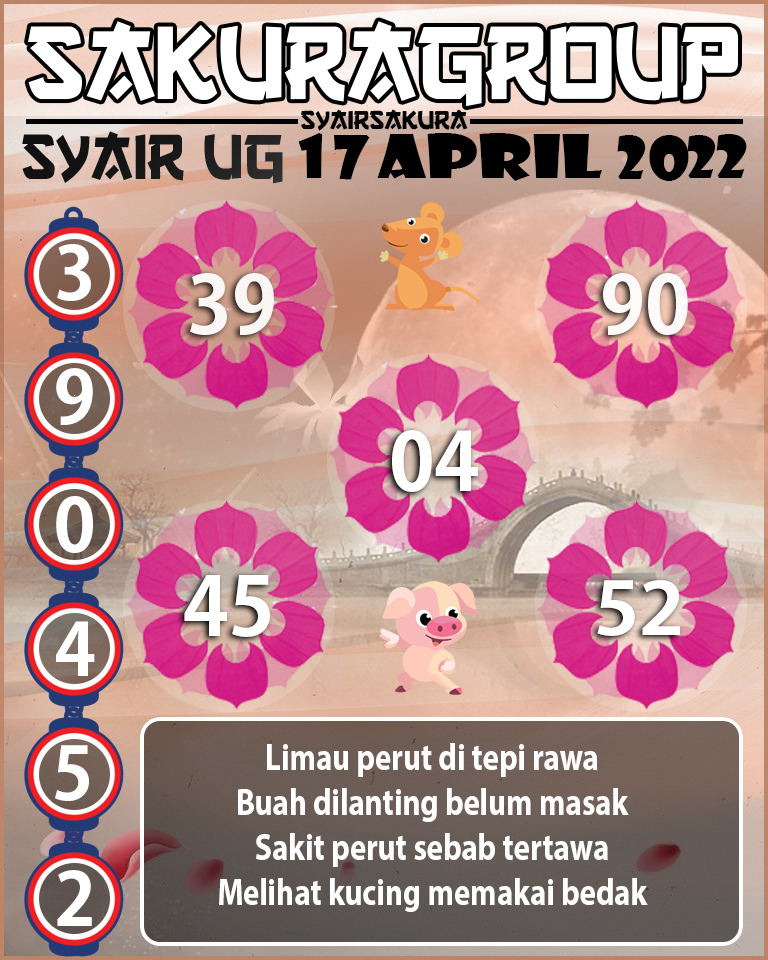 SYAIR TOGEL UGANDA