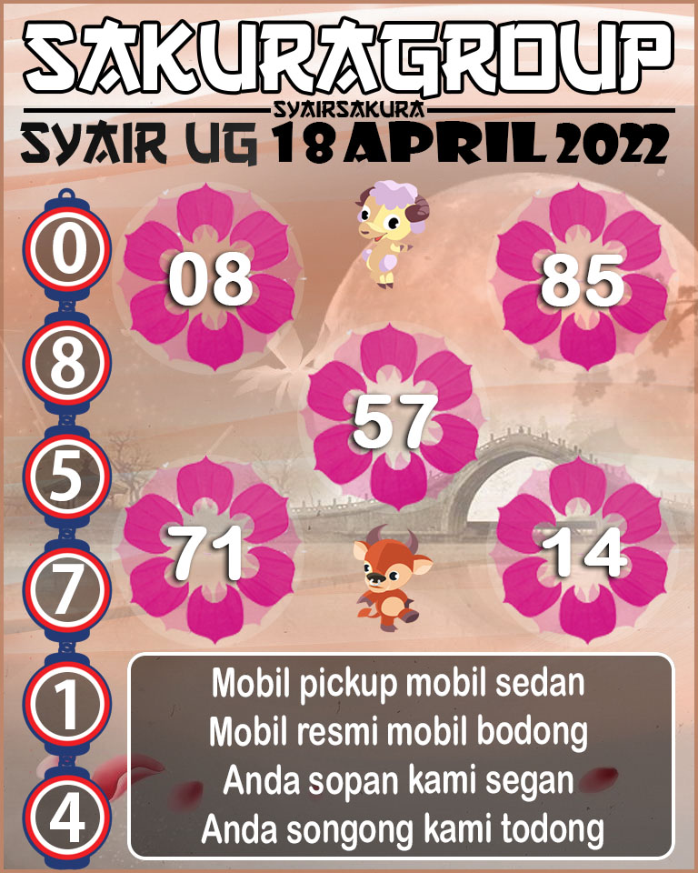 SYAIR TOGEL UGANDA