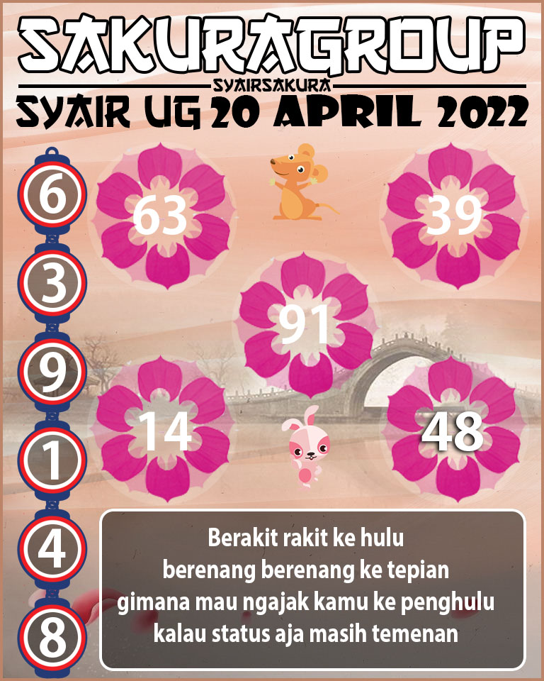 SYAIR TOGEL UGANDA