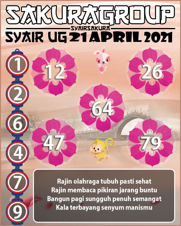 SYAIR TOGEL UGANDA