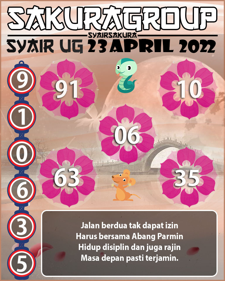 SYAIR TOGEL UGANDA