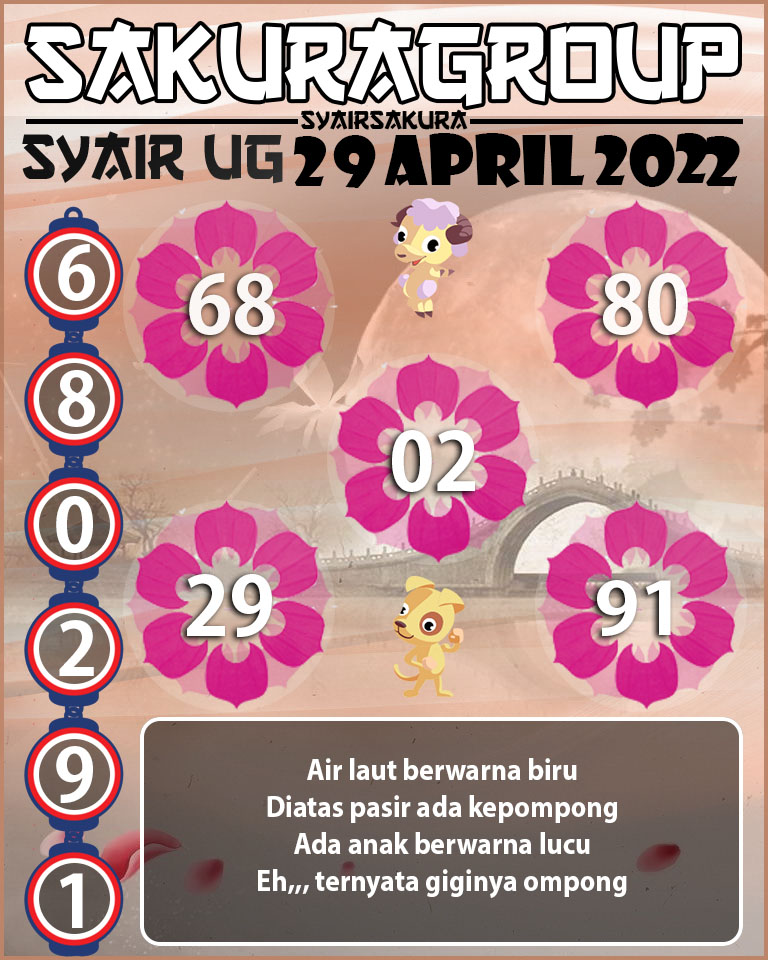 SYAIR TOGEL UGANDA