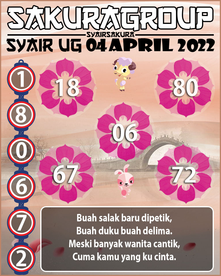 SYAIR TOGEL UGANDA