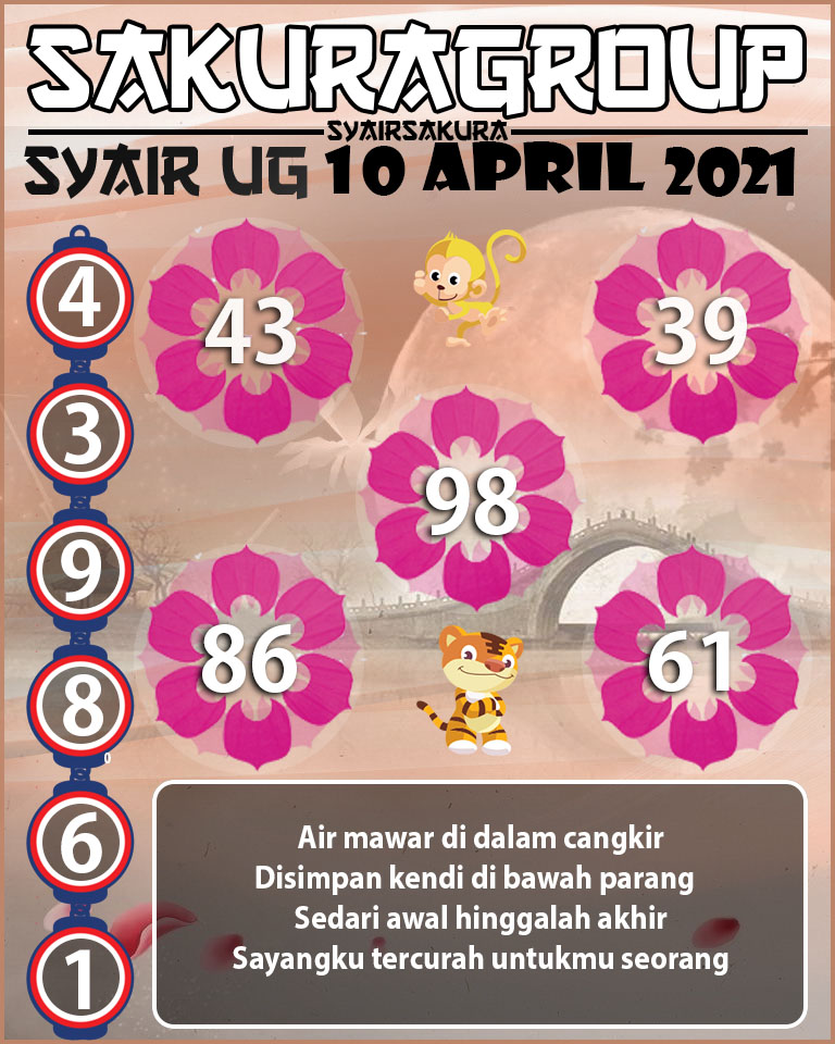 SYAIR TOGEL UGANDA