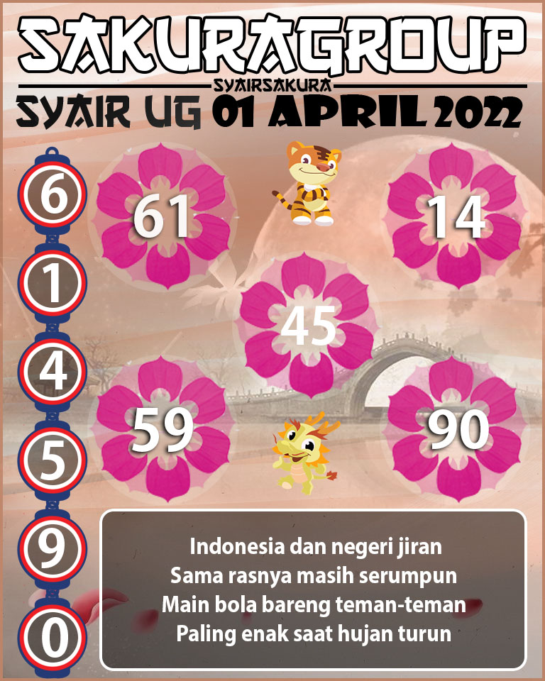 SYAIR TOGEL UGANDA