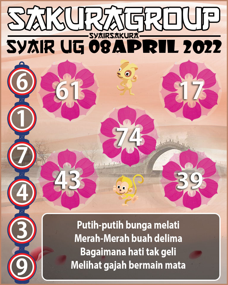 SYAIR TOGEL UGANDA