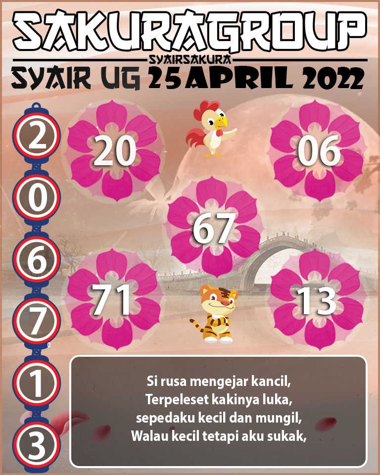 SYAIR TOGEL UGANDA