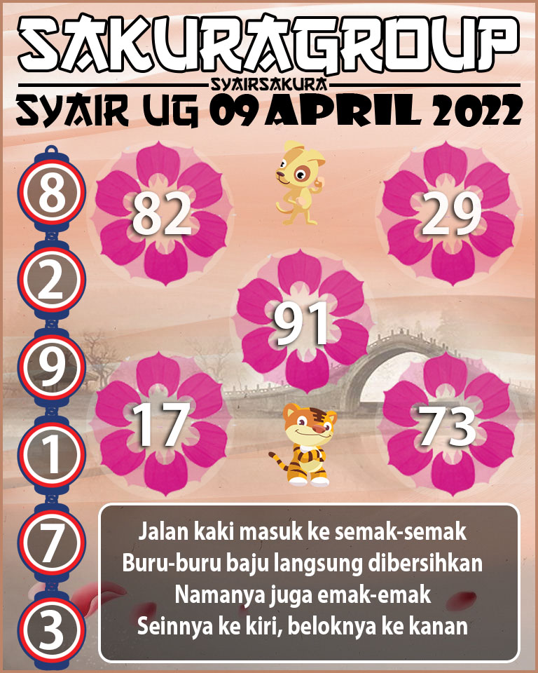 SYAIR TOGEL UGANDA