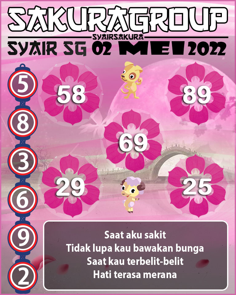 SYAIR TOGEL SINGAPORE