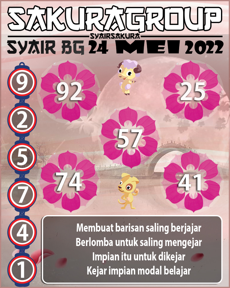 SYAIR TOGEL BELGIUM