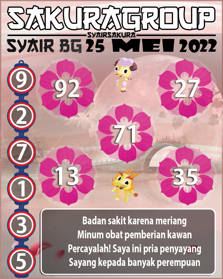 SYAIR TOGEL BELGIUM