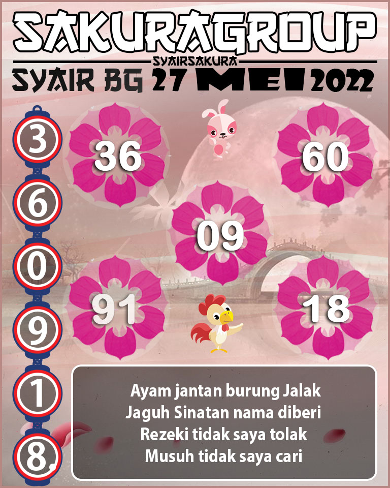 PREDIKSI SYAIR TOGEL BELGIUM