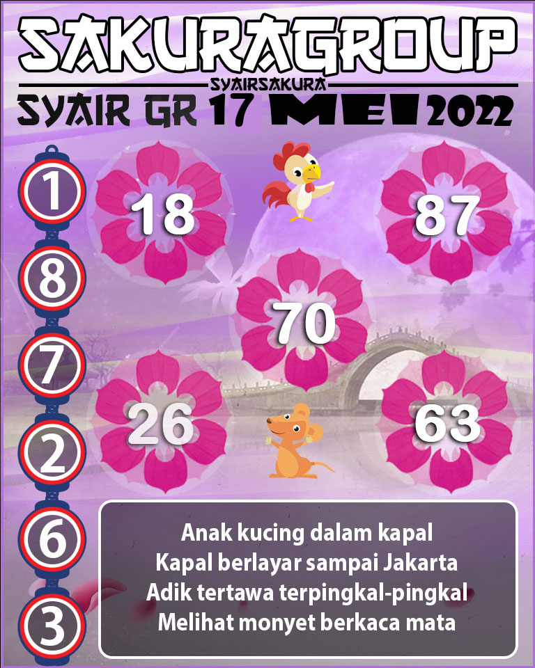 PREDIKSI SYAIR TOGEL GIRO