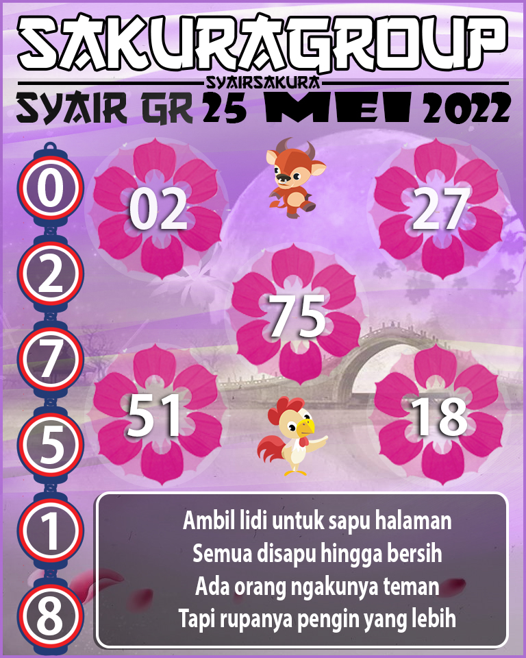 SYAIR TOGEL GIRONA