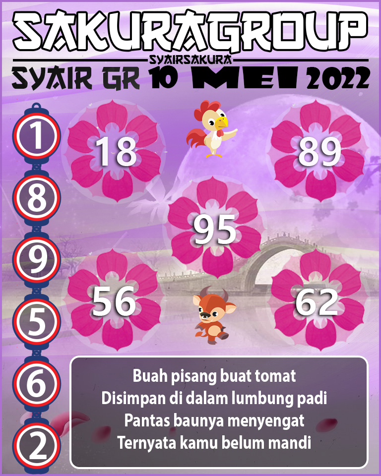 SYAIR TOGEL GIRONA