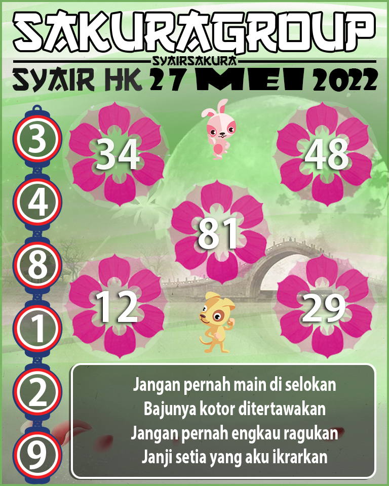 SYAIR TOGEL HONGKONG