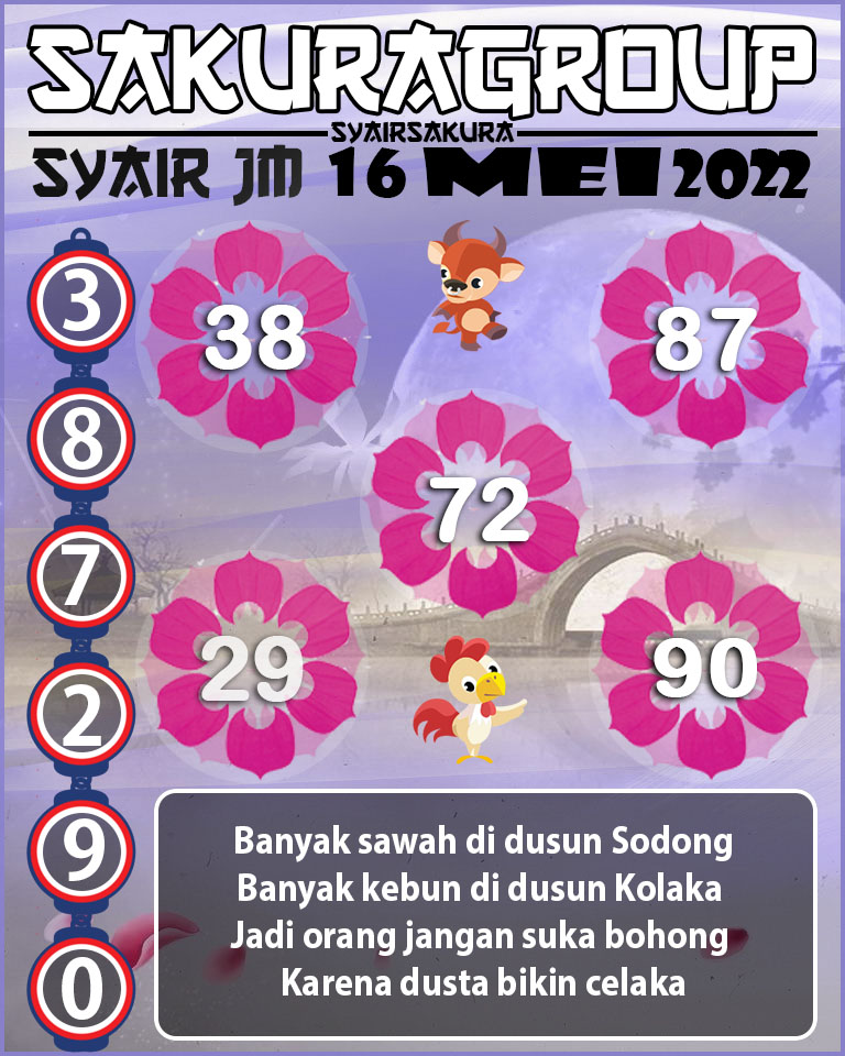 SYAIR TOGEL JAMAICA