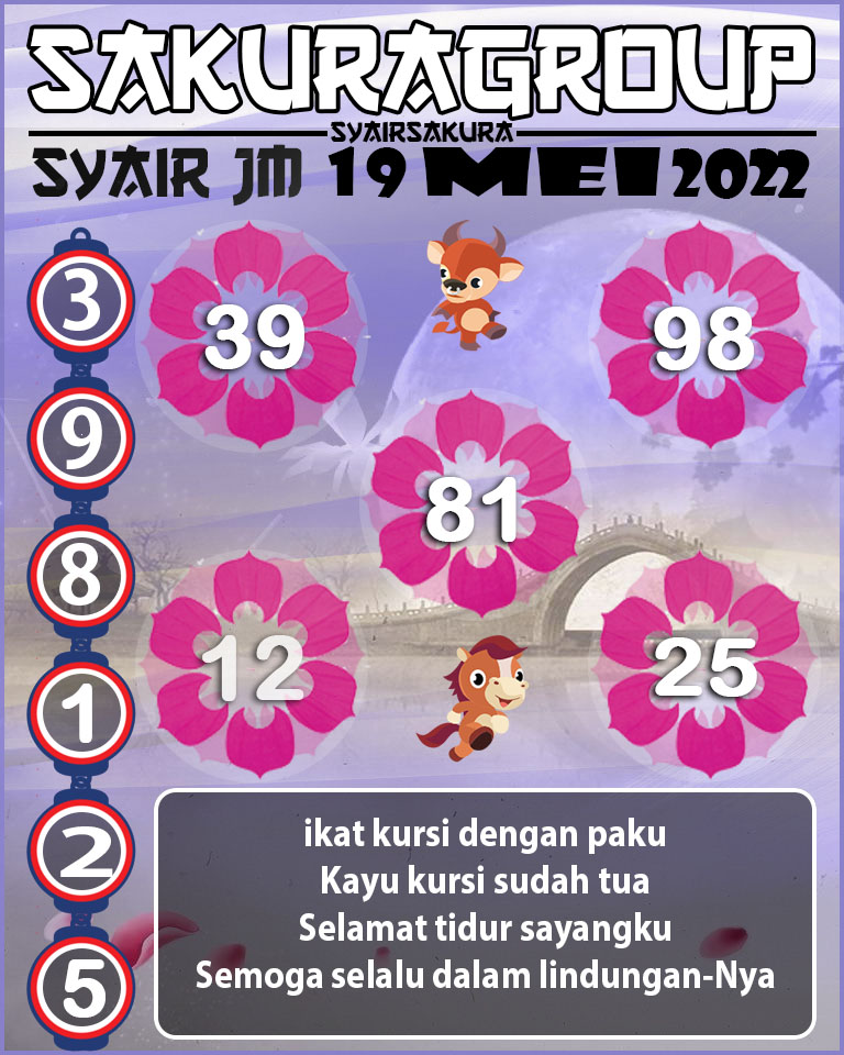 SYAIR TOGEL JAMAICA