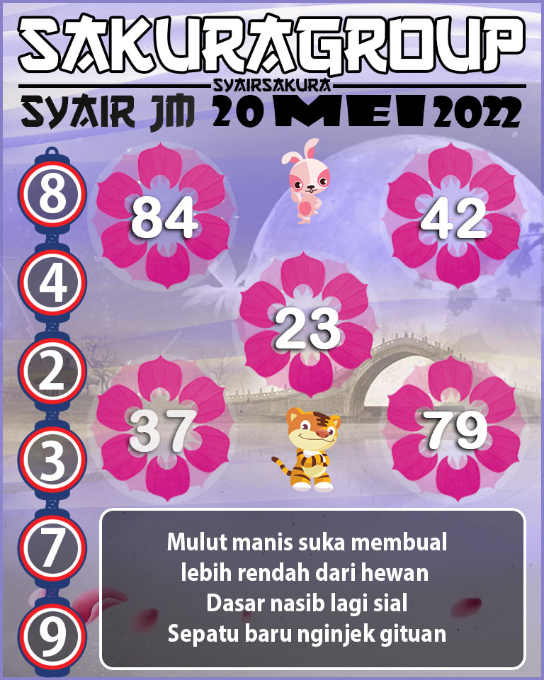 SYAIR TOGEL JAMAICA