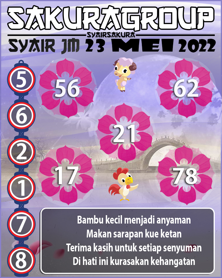 PREDIKSI SYAIR TOGEL JAMAICA