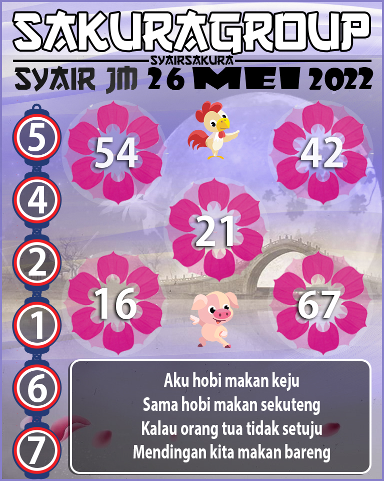 SYAIR TOGEL JAMAICA