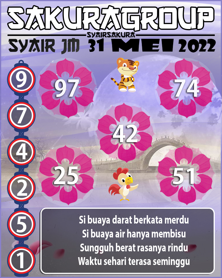 SYAIR TOGEL JAMAICA