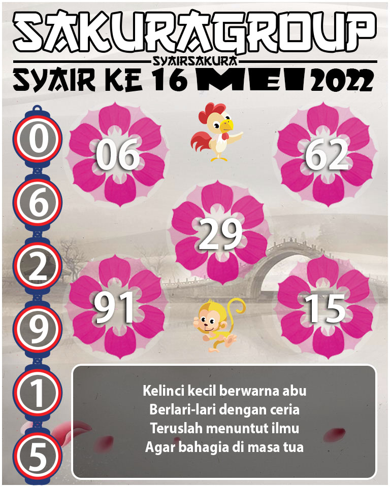 SYAIR TOGEL KENYA