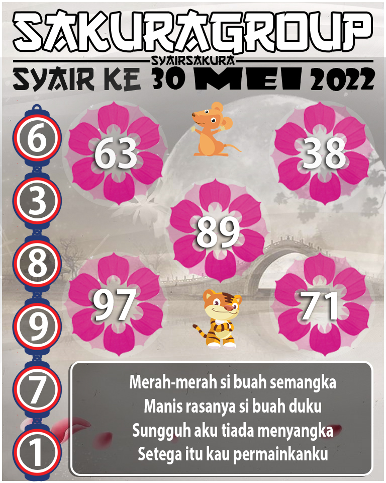 SYAIR TOGEL KENYA