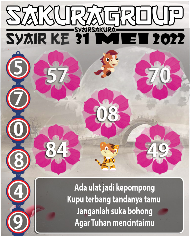 SYAIR TOGEL KENYA