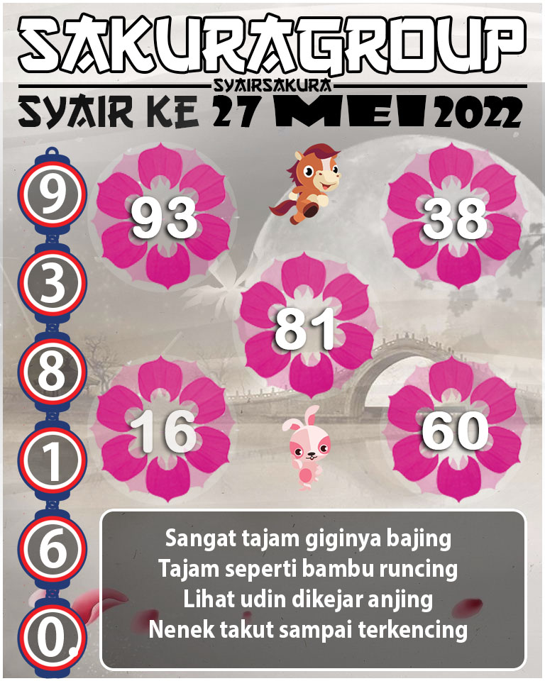 SYAIR TOGEL KENYA