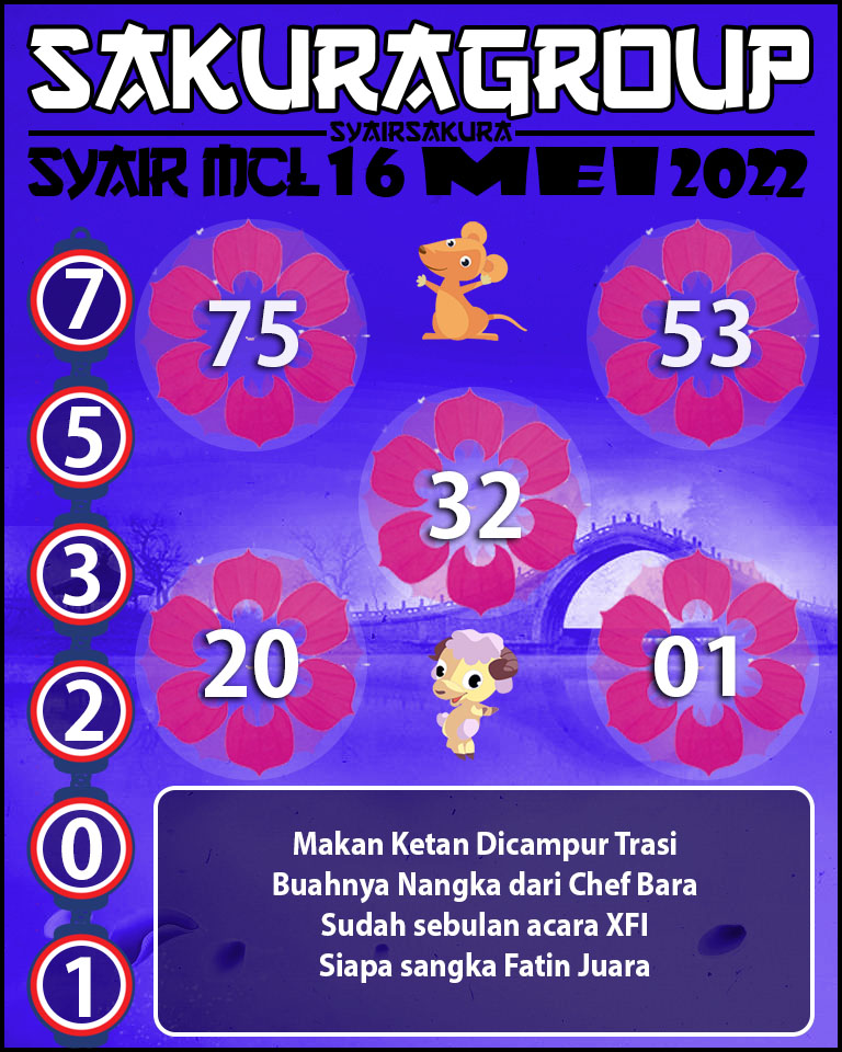 SYAIR TOGEL MACAU LOTTERY