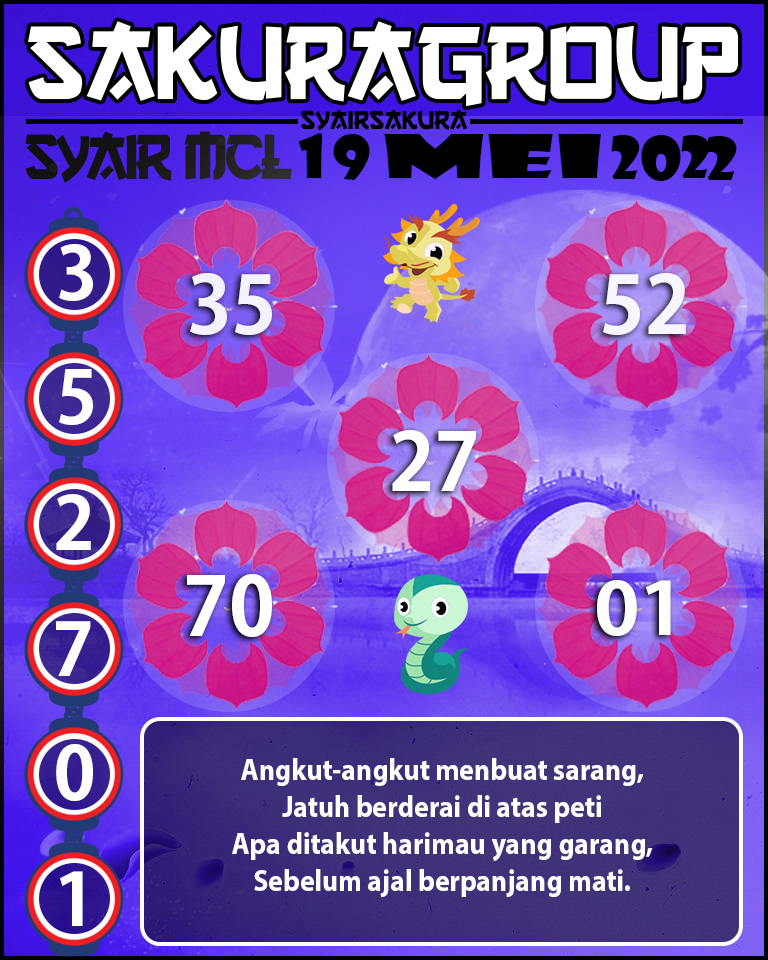 SYAIR TOGEL MACAU LOTTERY