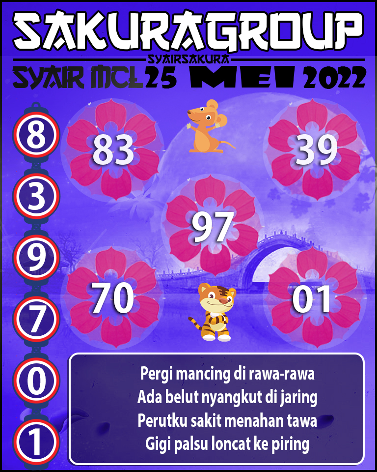 SYAIR TOGEL MACAU LOTTERY