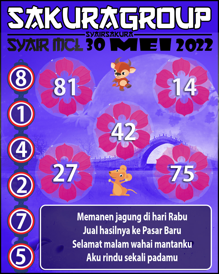 SYAIR TOGEL MACAU LOTTERY