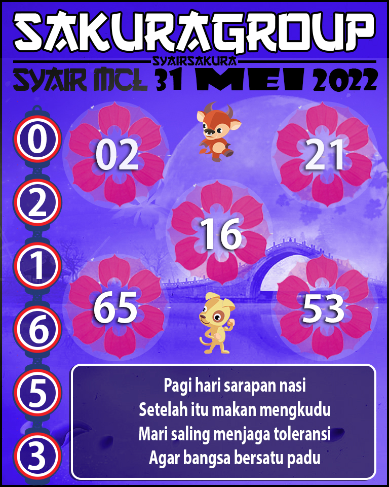 SYAIR TOGEL MACAU LOTTERY