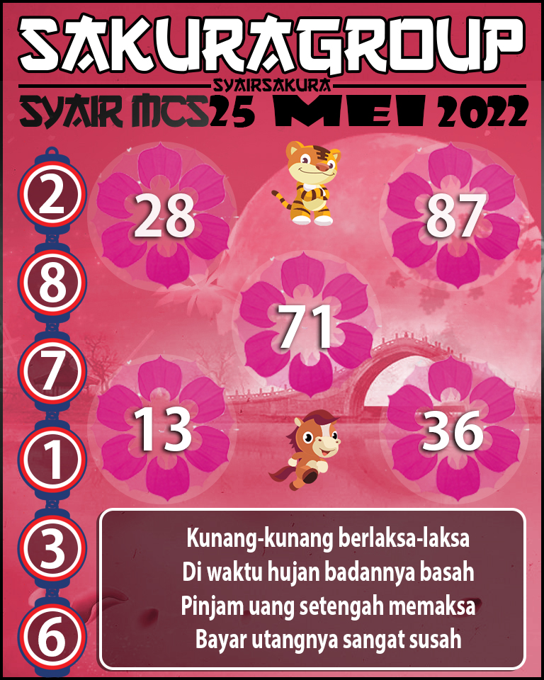 PREDIKSI SYAIR TOGEL MACAU SWEEP